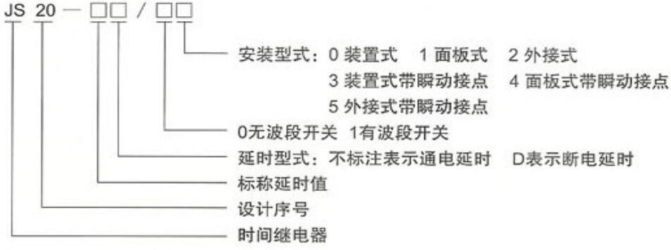 JS20時(shí)間繼電器型號(hào)