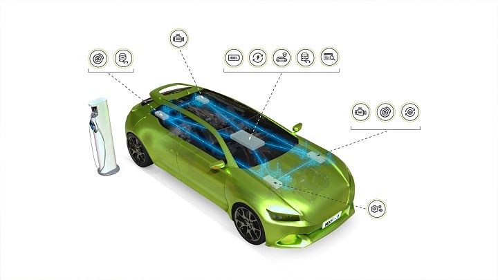 恩智浦推出S32汽車平臺全新產(chǎn)品組合S32Z和S32E 實時處理器系列，助力實現(xiàn)新一代軟件定義汽車（圖片）
