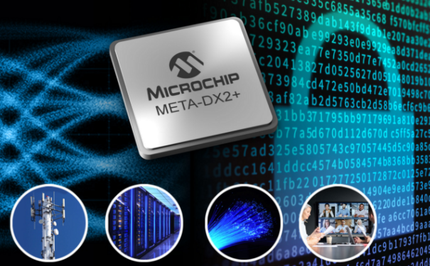 Microchip推出業(yè)界首款具備端口聚合功能的太比特級安全以太網(wǎng)PHY系列產(chǎn)品