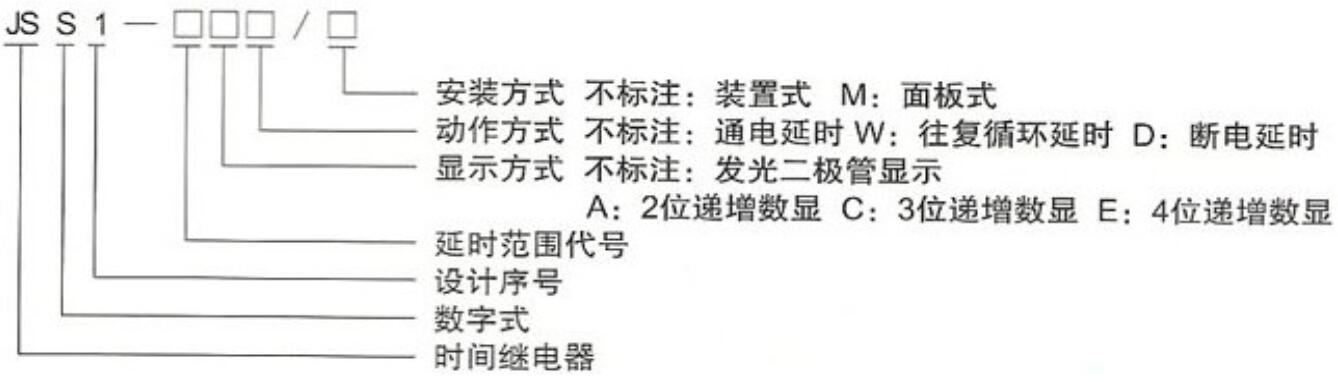 JSS1電子時(shí)間繼電器模型