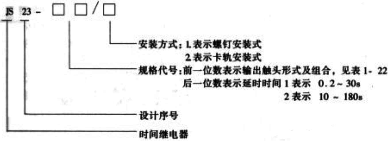 JS23時(shí)間繼電器系列