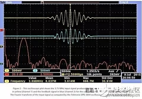 如何用單個 Xilinx FPGA 芯片數(shù)字化數(shù)百個信號?